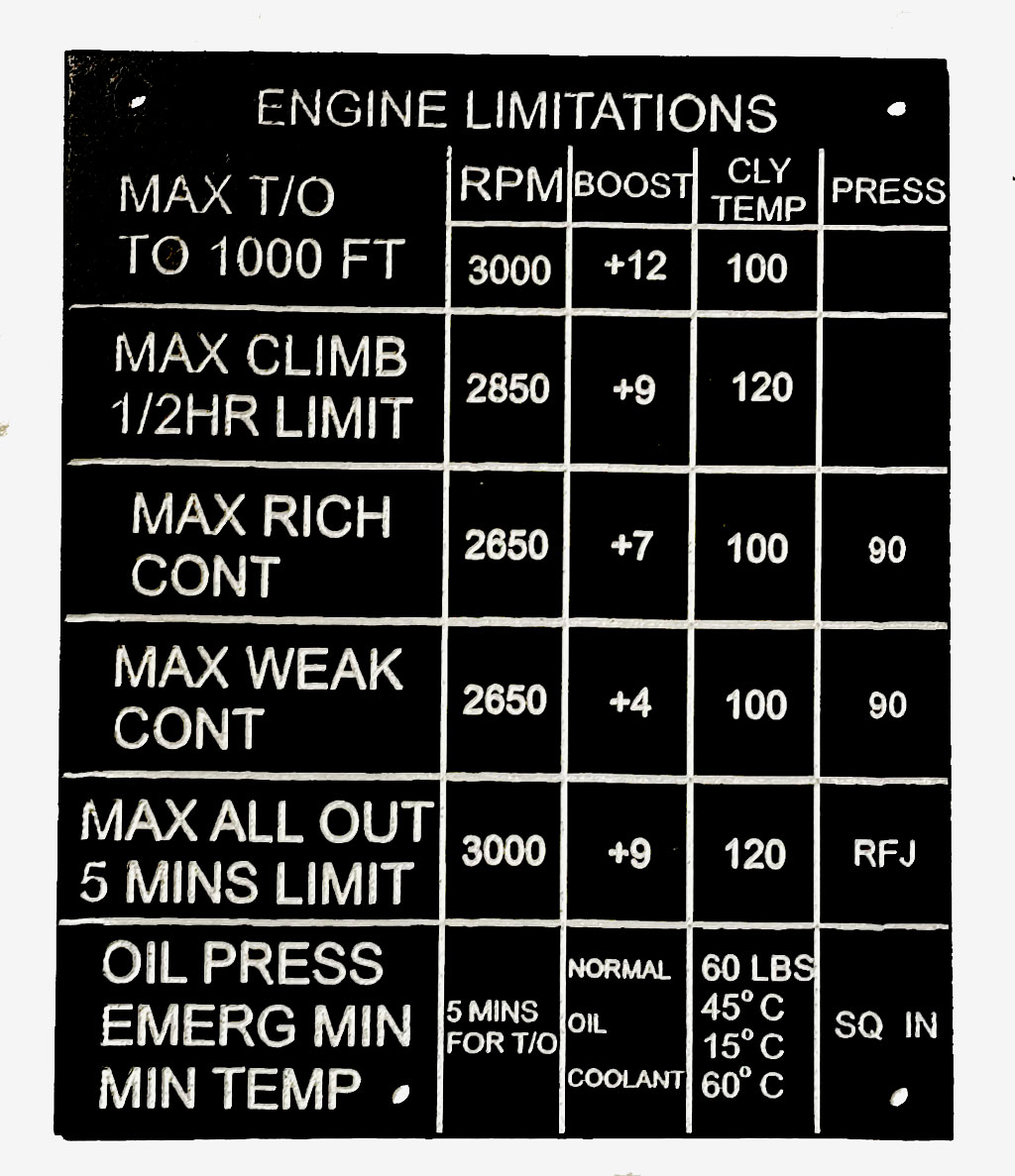 Spitfire Simulator Engine Limitation Panel Panels SIMBUTIK